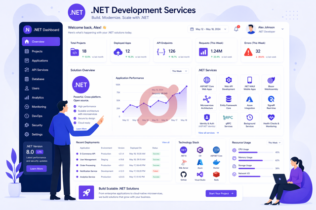 CommitPad's Development Services